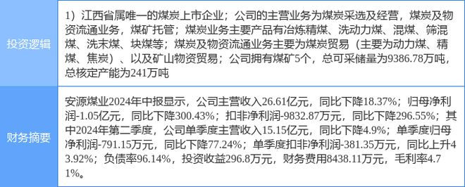 安源煤業最新消息全面解讀