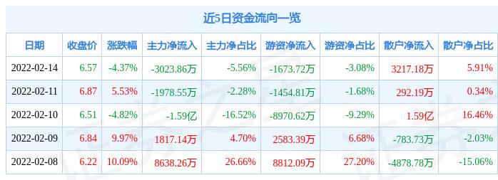 遠望谷最新動態引領行業變革，開啟智能科技新篇章