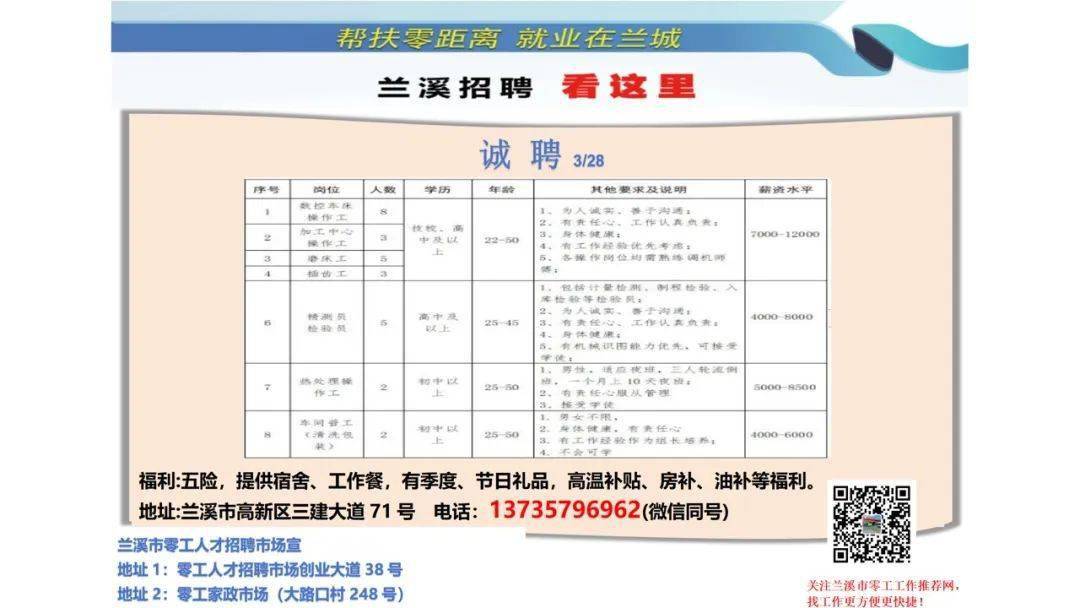 北鎮最新招聘信息全面解析