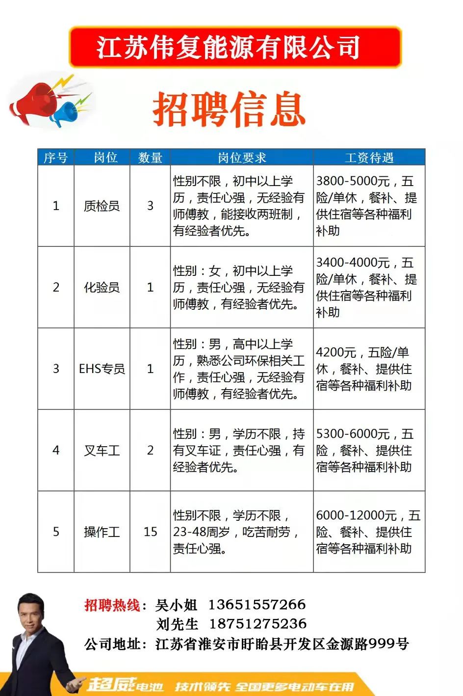 枝江招聘網最新招聘動態及其地區影響力分析