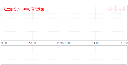 紅豆股份最新動態全面解讀