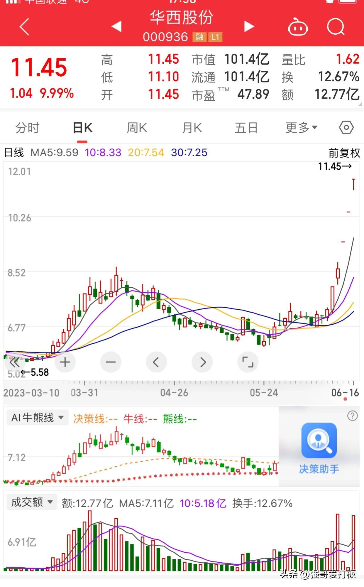 華西股份最新動態全面解讀