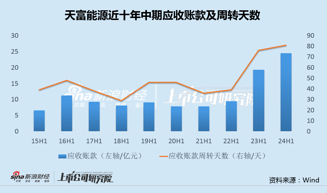 天富能源最新動態，引領能源轉型，塑造綠色未來