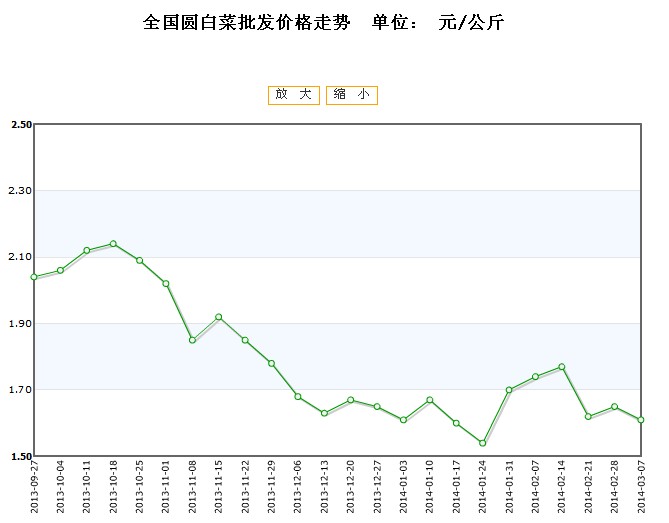 自然相關(guān) 第121頁