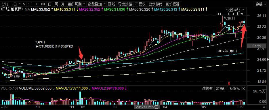 安潔科技最新消息綜述，行業動態與發展亮點