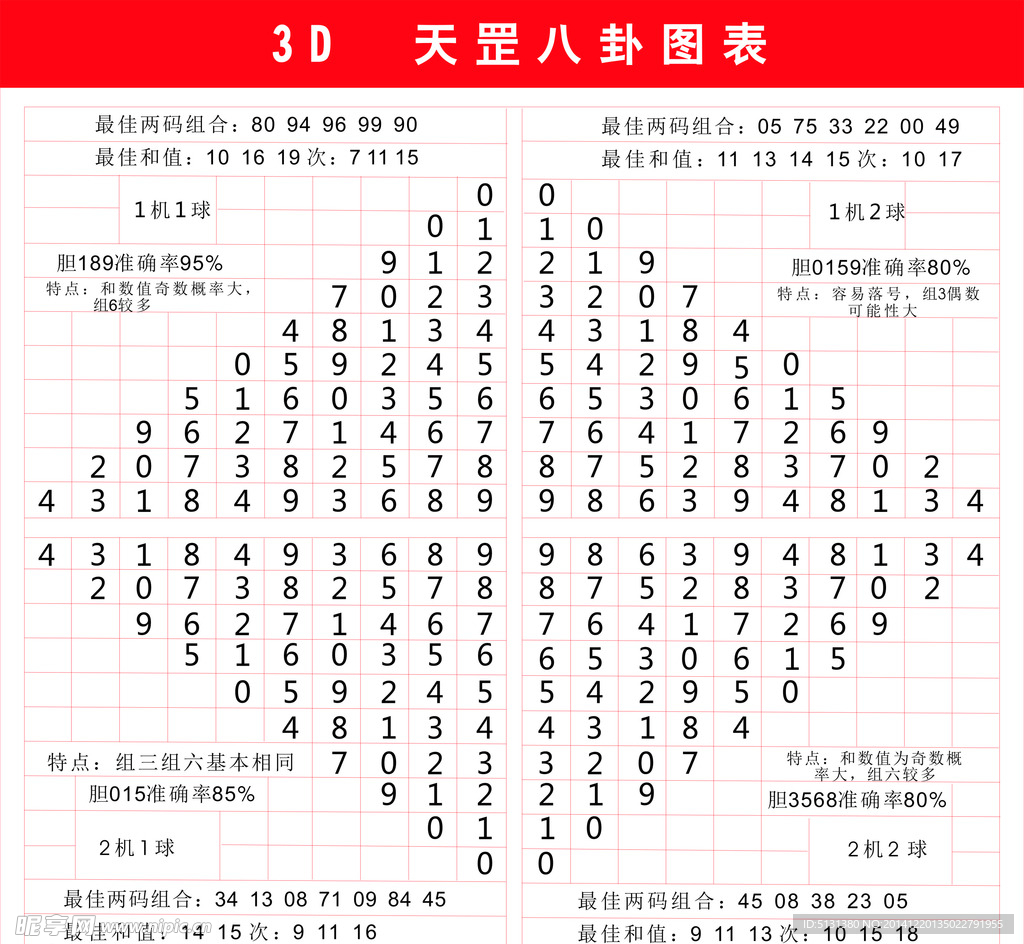 最新3D天罡八卦圖，古代智慧的現(xiàn)代探索與呈現(xiàn)