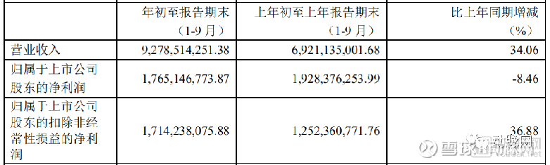 藥明康德最新公告引領行業變革，深化合作發展開啟新征程