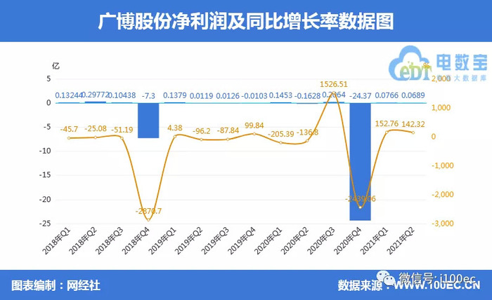 廣博股份最新動態全面解析