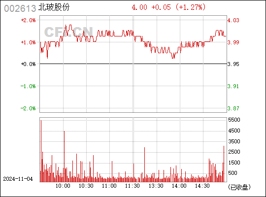 夢想與探索 第111頁