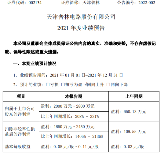 天津普林最新動態全面解析