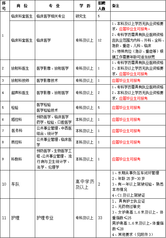 滿洲里最新招聘信息總覽