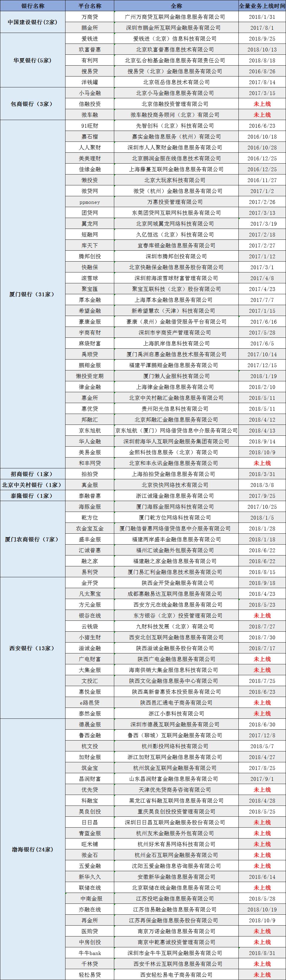 熱點(diǎn) 第116頁(yè)