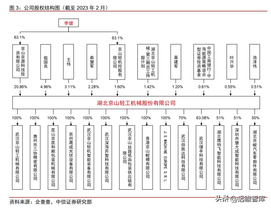 京山輕機(jī)最新動(dòng)態(tài)，引領(lǐng)行業(yè)變革，共塑未來輝煌