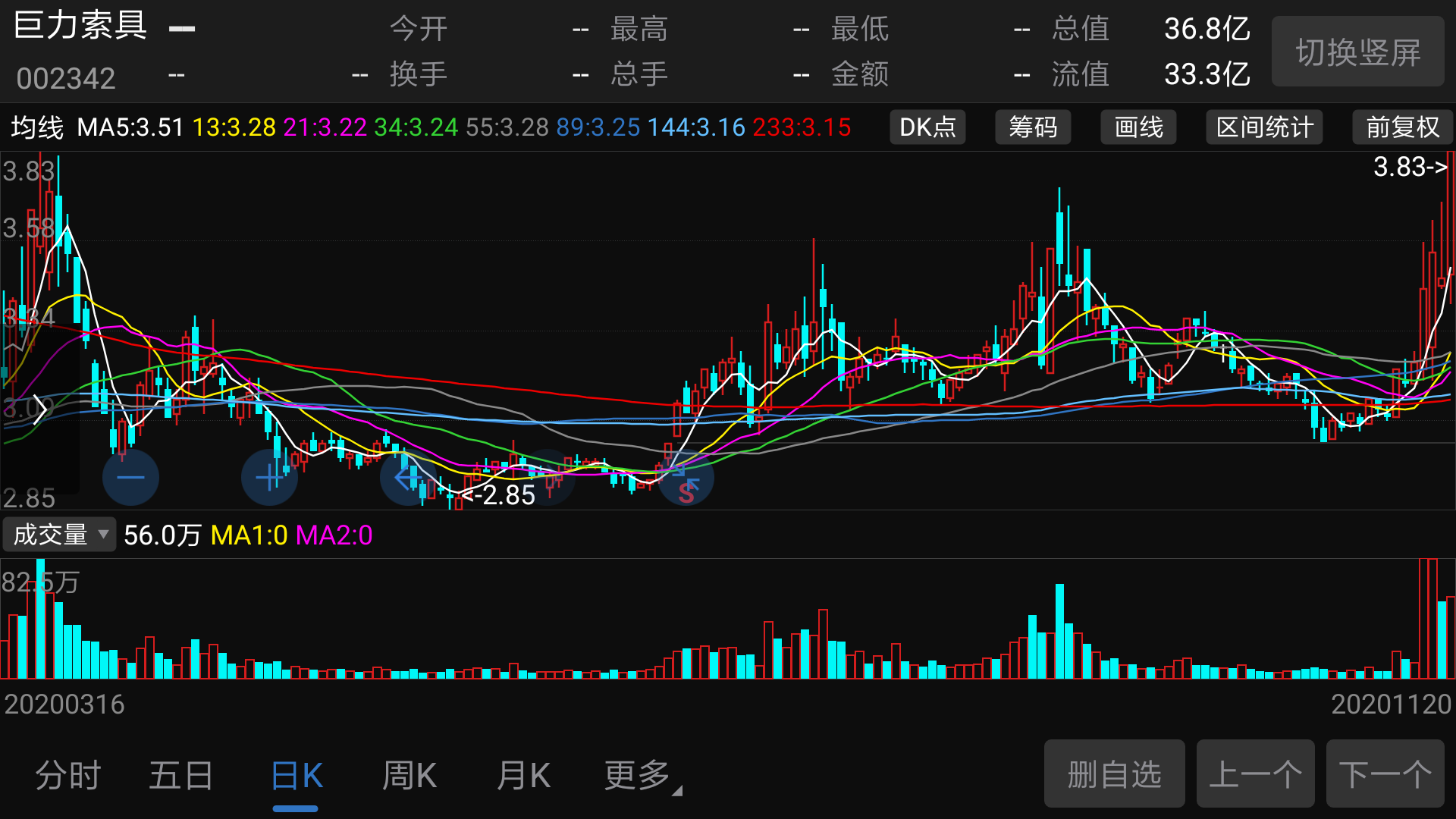 巨力索具最新動態(tài)全面解析