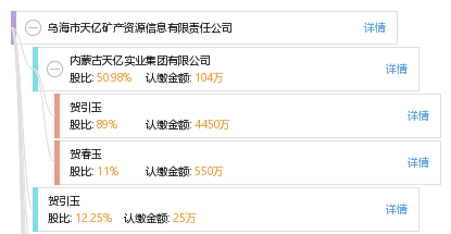 烏海招聘網最新信息全面概覽