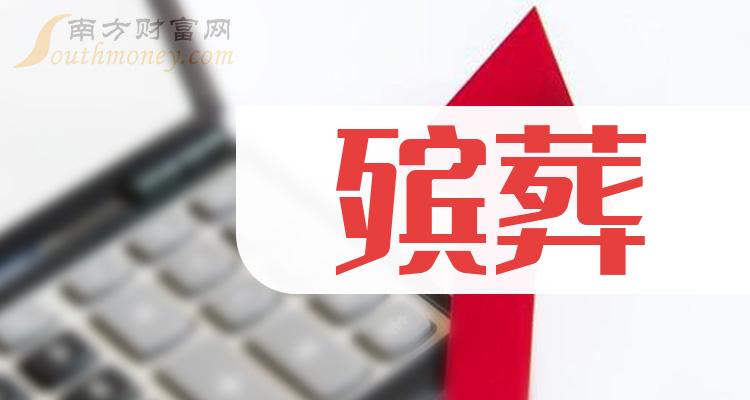 福成股份最新消息全面解讀與分析