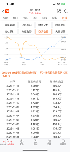 楚江新材最新動態全面解讀