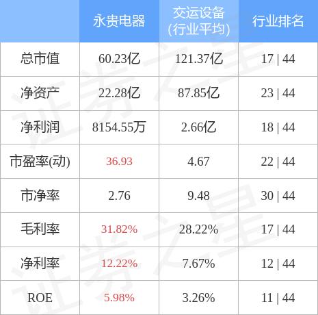 永貴電器最新消息綜述，企業(yè)動態(tài)與市場發(fā)展同步更新