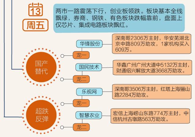 樂視網(wǎng)股票最新消息深度解讀與分析