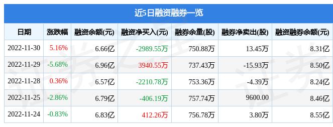 三花智控最新動態(tài)，引領智能化控制新潮流