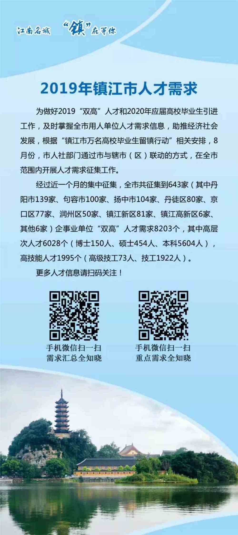 靖江人才網最新招聘動態及其區域人才市場的影響