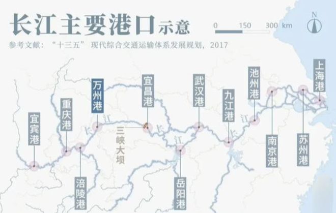 重慶港九邁向現代化港口建設步伐加速