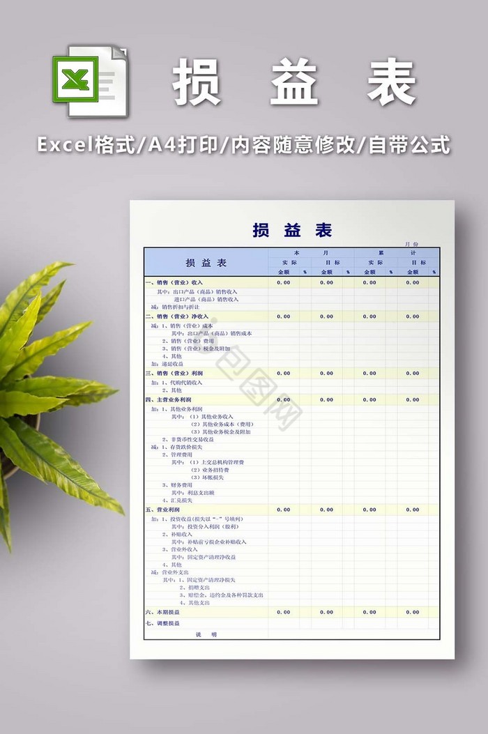 最新?lián)p益表格式及其應用詳解