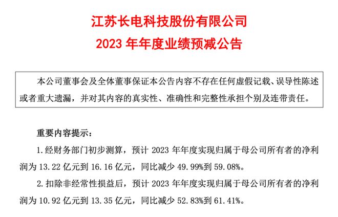 長(zhǎng)電科技最新公告深度解讀