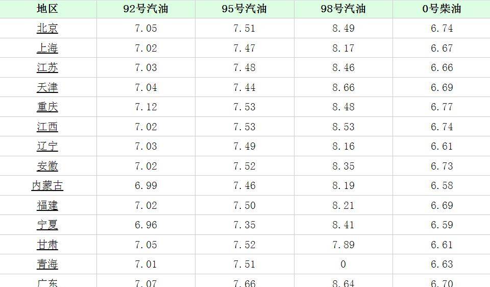 第550頁