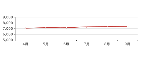 銀川房?jī)r(jià)走勢(shì)揭秘，最新消息、市場(chǎng)分析與預(yù)測(cè)