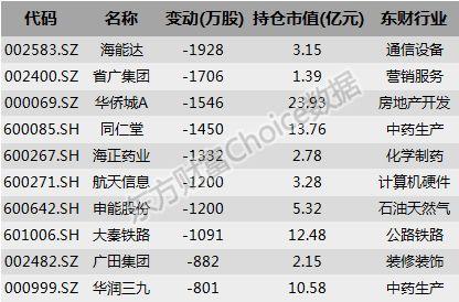 海能達股票最新消息全面解讀