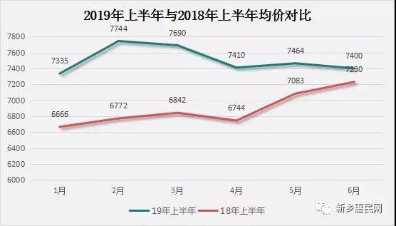 金鄉房價走勢最新消息及市場分析與預測報告揭曉