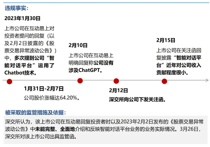 央產房上市最新規定及其市場影響分析