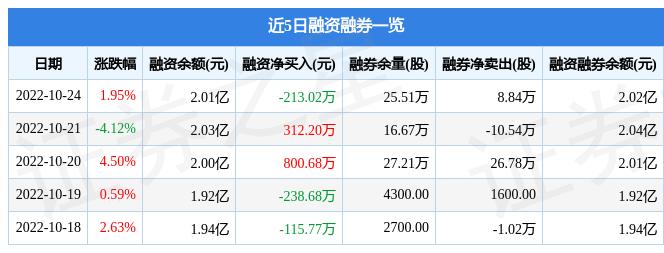 通化金馬最新公告揭示企業發展新動向