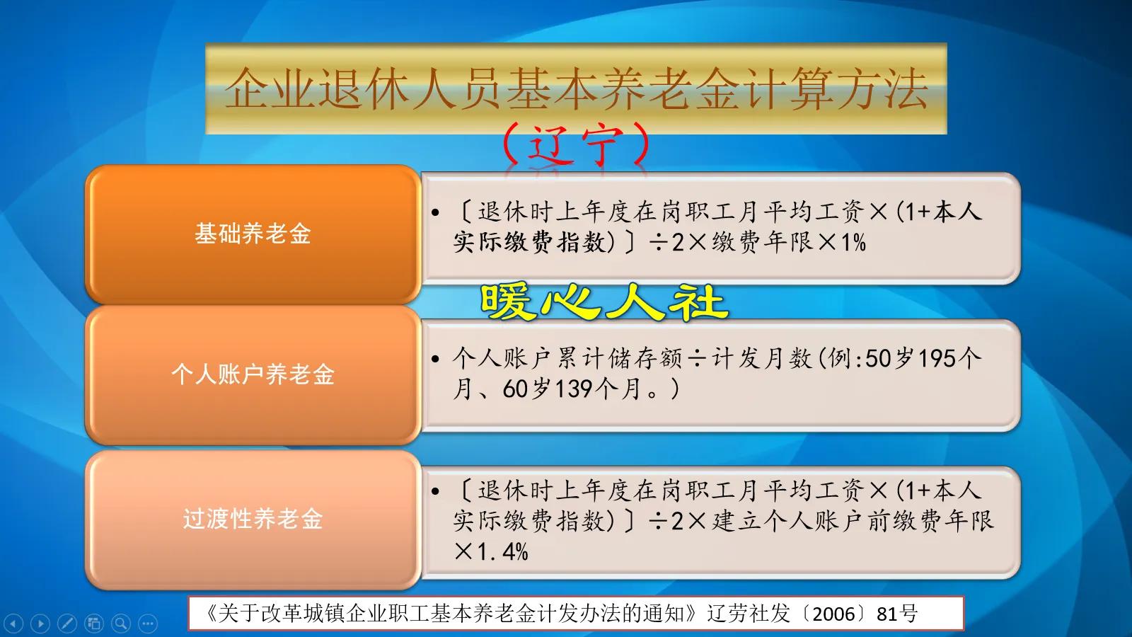 大連退休年齡最新規定詳解解讀