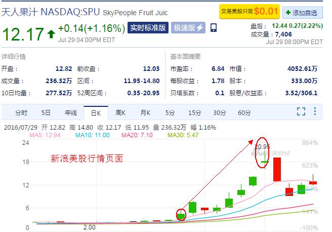 天人果汁最新動態，引領果汁行業創新與發展風潮