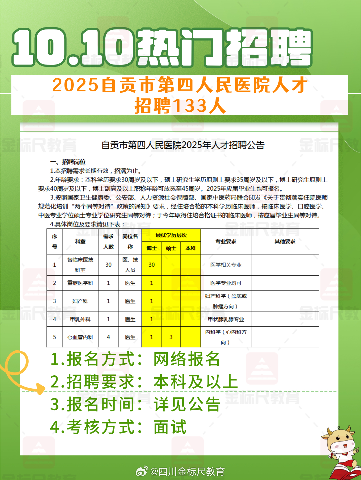 富順在線招聘最新消息，熱門職業發展的選擇