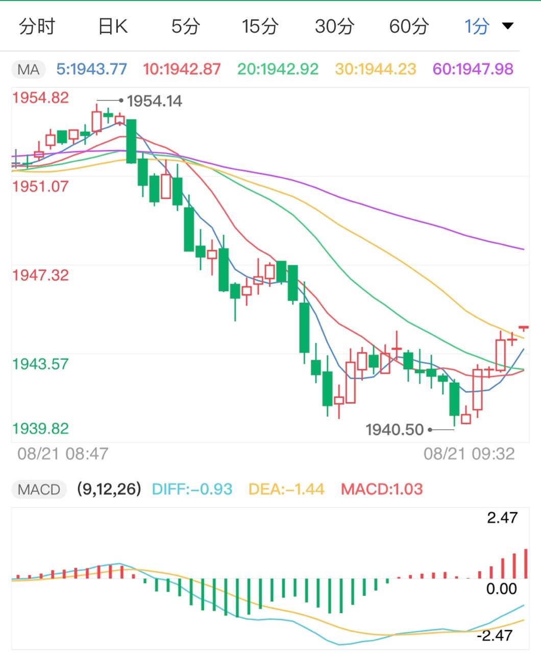 中美局勢最新動態，兩國關系的演變、挑戰與涉政問題分析