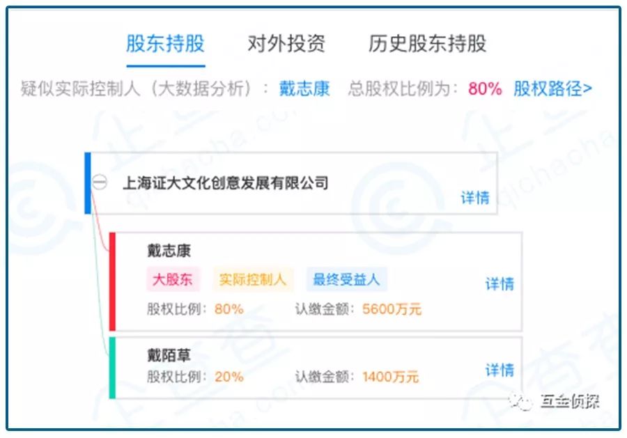 撈財寶最新動態全面解析