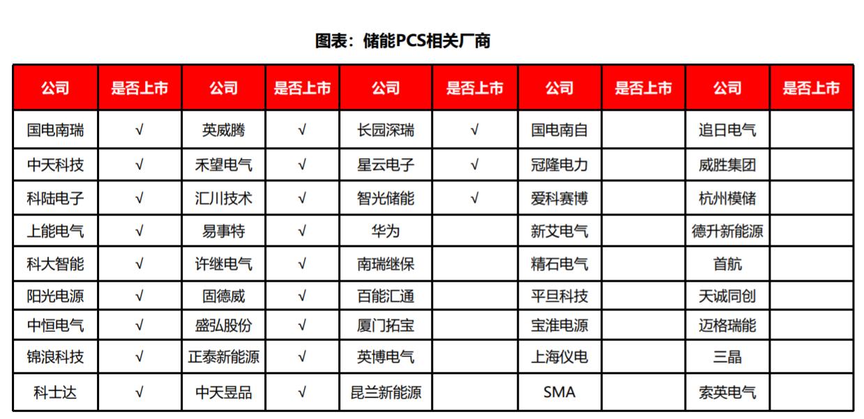 英威騰股票最新動態全面解讀