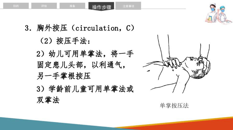 最新兒童心肺復蘇PPT，守護生命的關鍵指南與操作指南