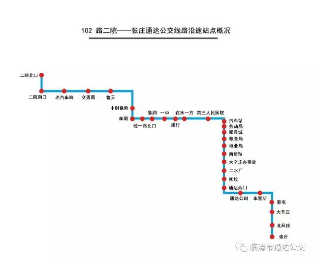 臨清公交車最新時間表，便捷出行啟程