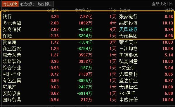 大樂走透最新走勢圖深度解析與探討