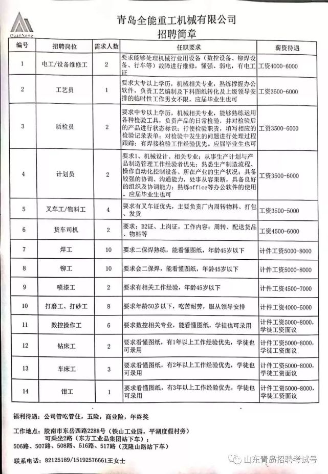 膠南單位最新招聘動態(tài)與職業(yè)機(jī)會深度解析