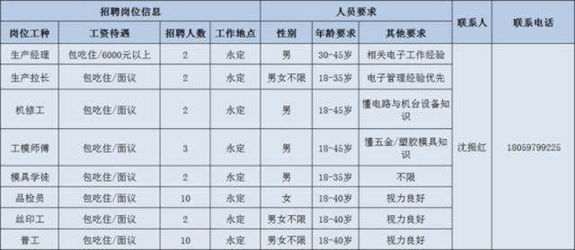 蘇州金龍客車招聘啟事，探尋職業(yè)新機(jī)遇，啟程職業(yè)人生之路