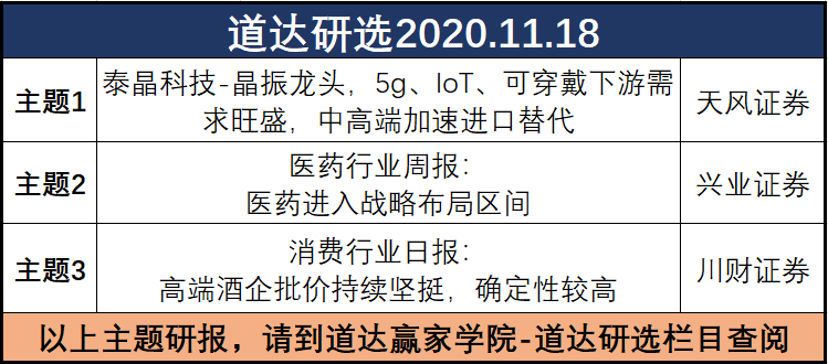 張道達(dá)最新投資手記，深度解析市場脈絡(luò)，探尋財富增長之路