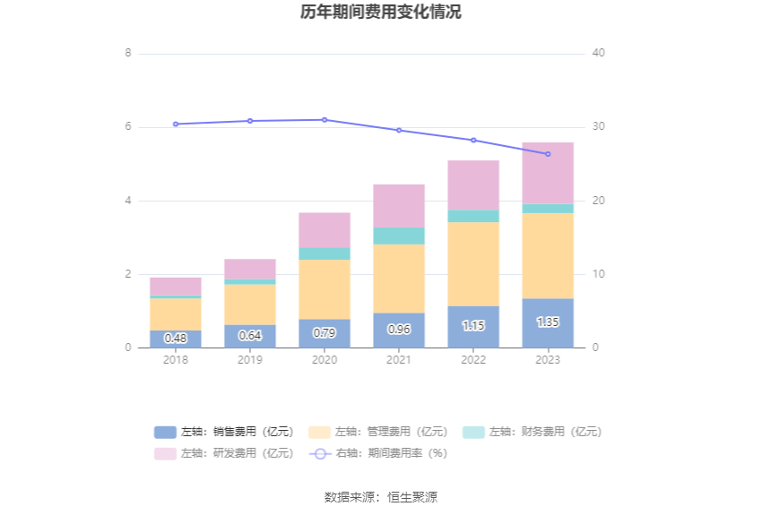 蘇試試驗最新消息全面深度解析