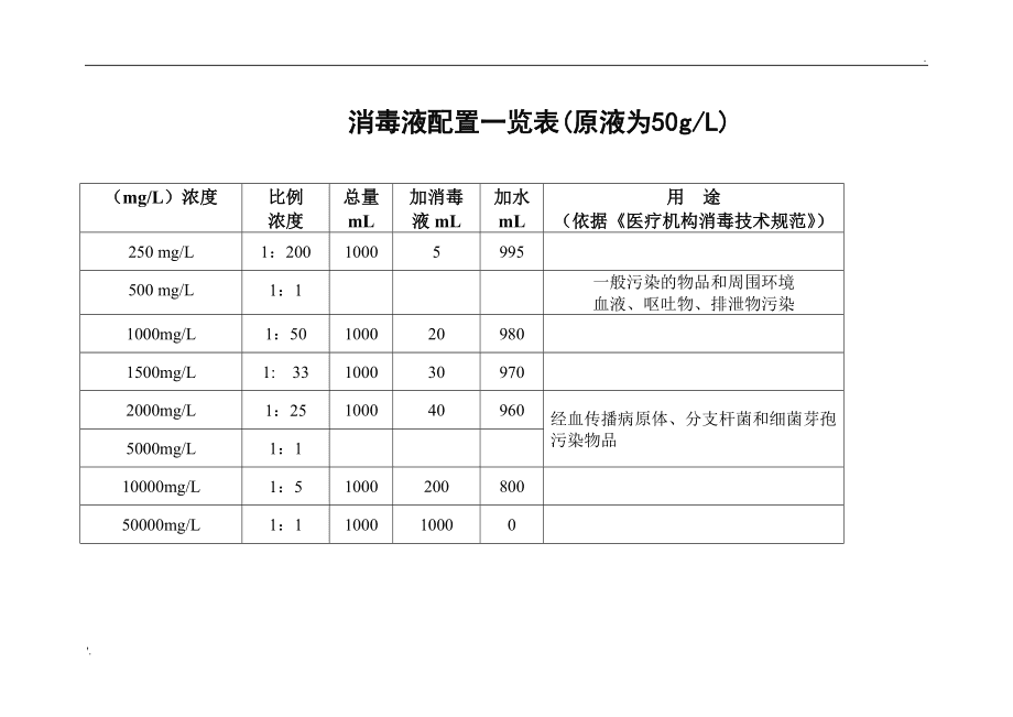 第363頁