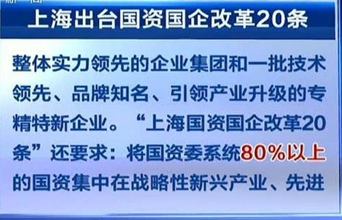 上海國(guó)企改革邁向高質(zhì)量發(fā)展新征程