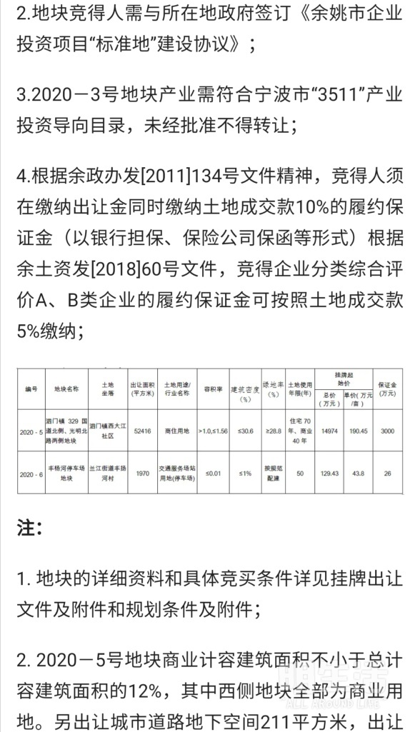 余姚市動遷辦最新消息全面解讀與解析